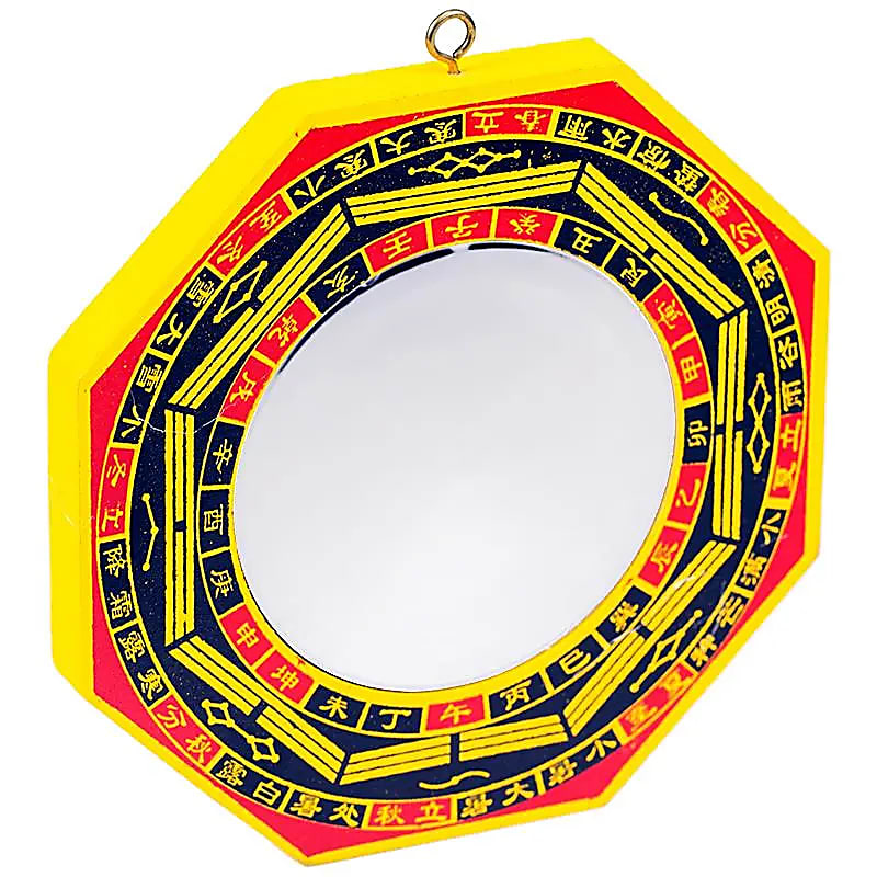 Bagua mirror convex